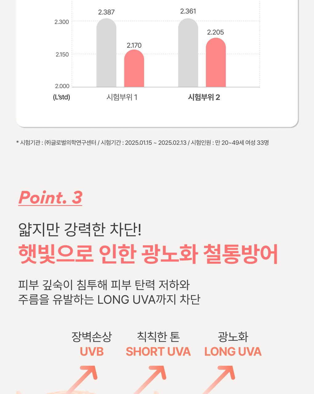 Innisfree - Vitamin C Tone-Up Sunscreen 50ml (1+1)