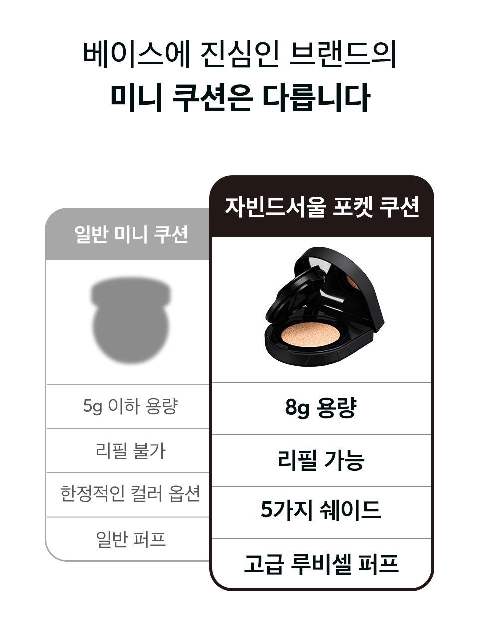 JAVIN DE SEOUL - Wink Cushion Pocket 8g (Mini)