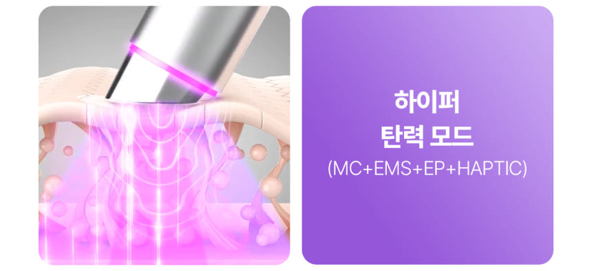 Centellian24 - Madeca Prime Max (Hyper Lifting & Firming Beauty Device)