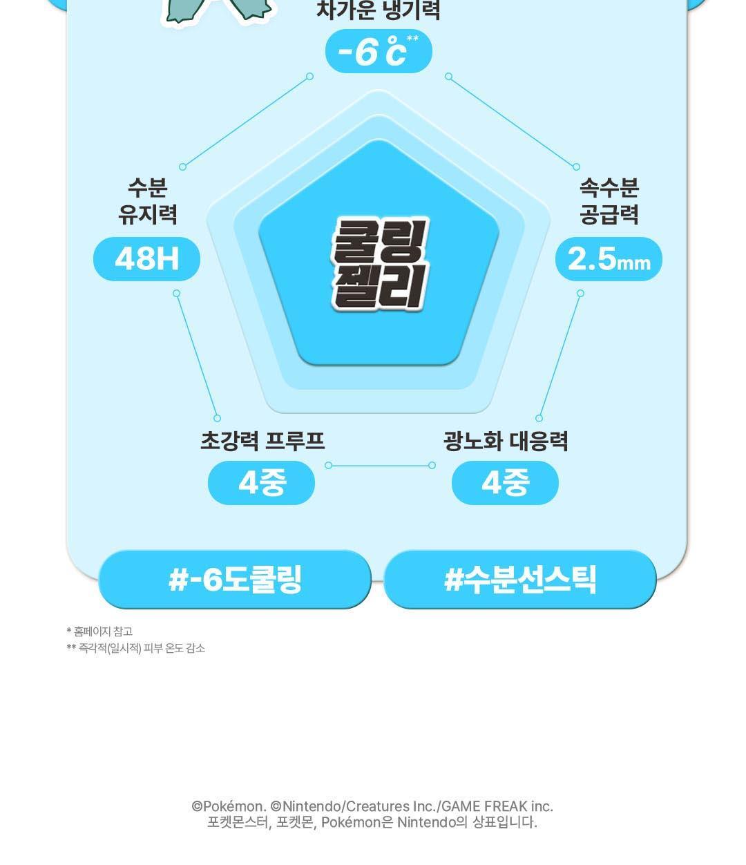 AHC - Masters Icy Jelly Sun Stick 14g (+ Pikachu Screen Cleaner) (Pokémon Collaboration)