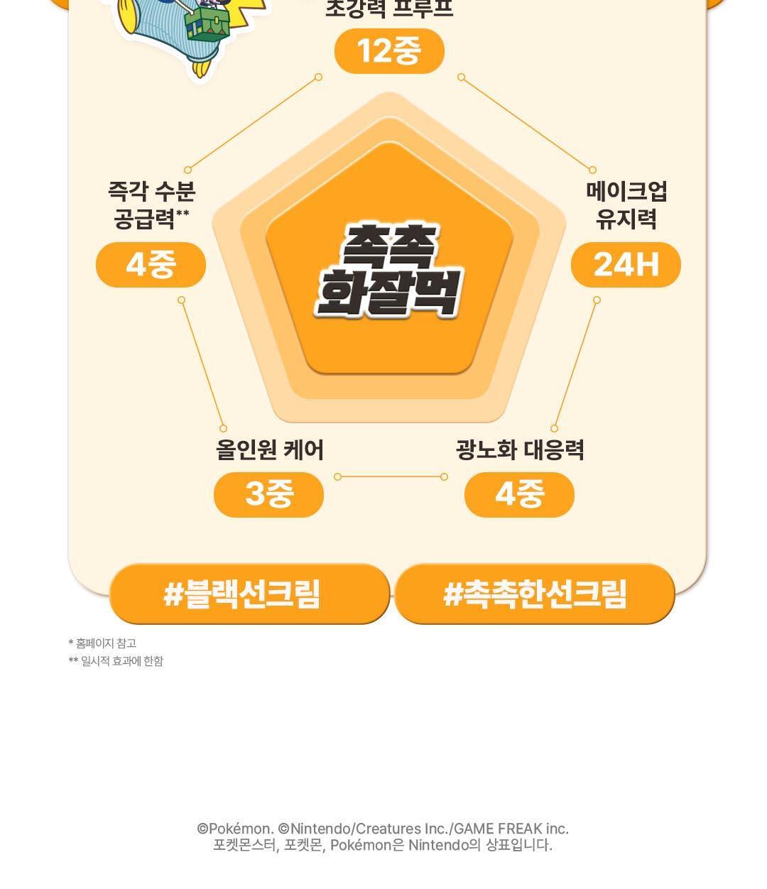 AHC - Masters Aqua Rich Sun Cream 50ml (1+1) (+ Pikachu Pin Mirror) (Pokémon Collaboration)