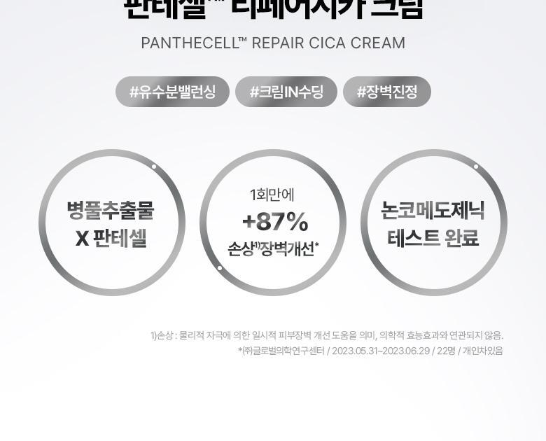 BIO HEAL BOH Panthecell Repair Cica Cream 50ml