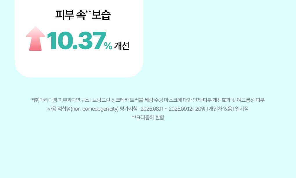 BRINGGREEN - Zinc Teca Blemish Serum Soothing Mask (3+1)