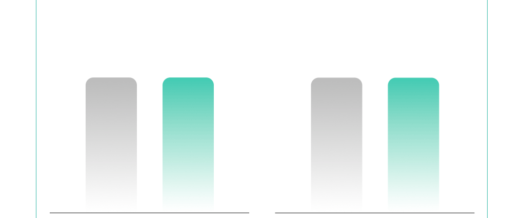 BRINGGREEN - Zinc Teca Blemish Serum Soothing Mask (3+1)