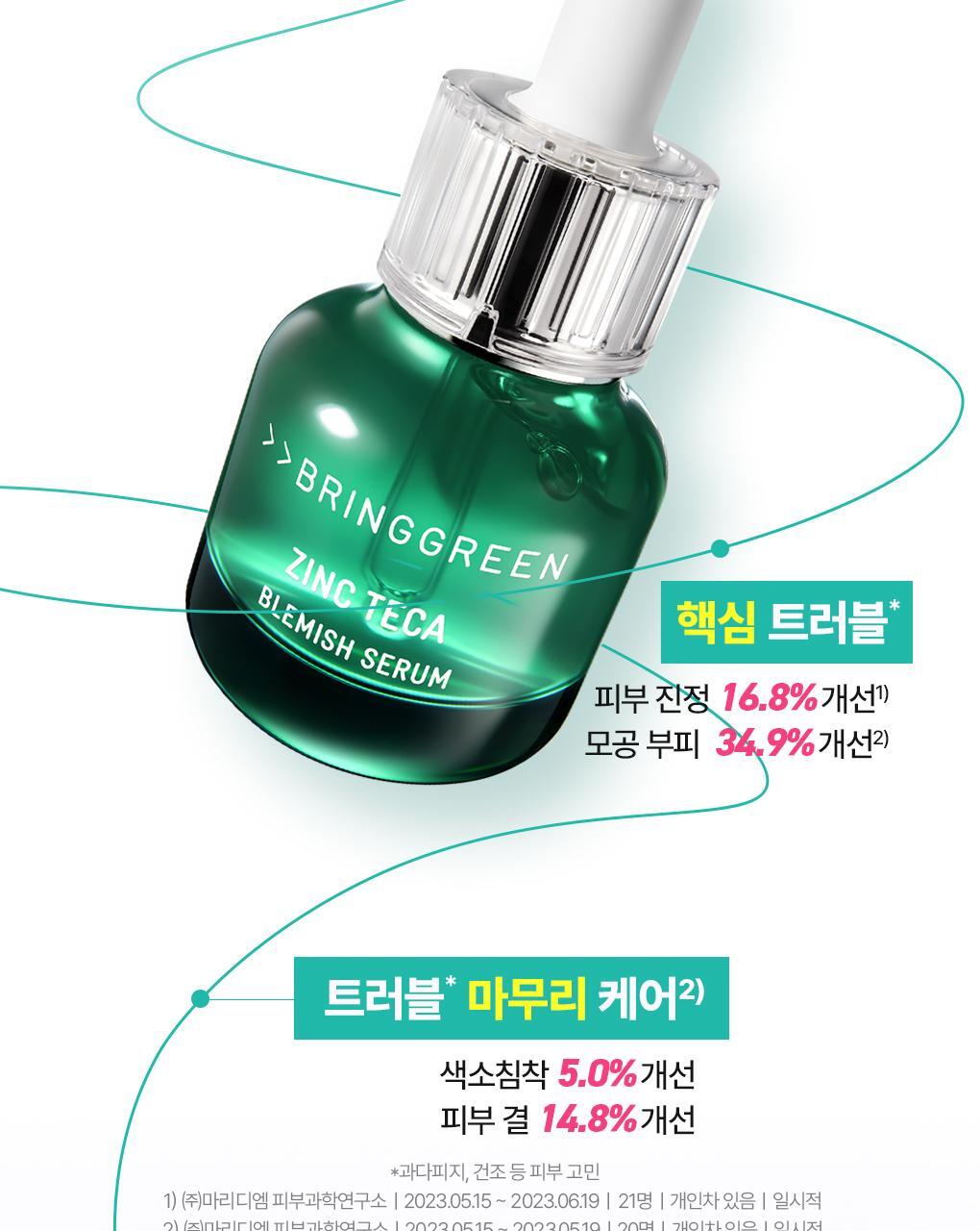 BRINGGREEN X ANKYUNGMANDOO - Zinc TECA Blemish Serum