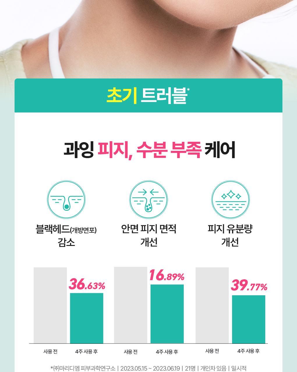 BRINGGREEN X ANKYUNGMANDOO - Zinc TECA Blemish Serum