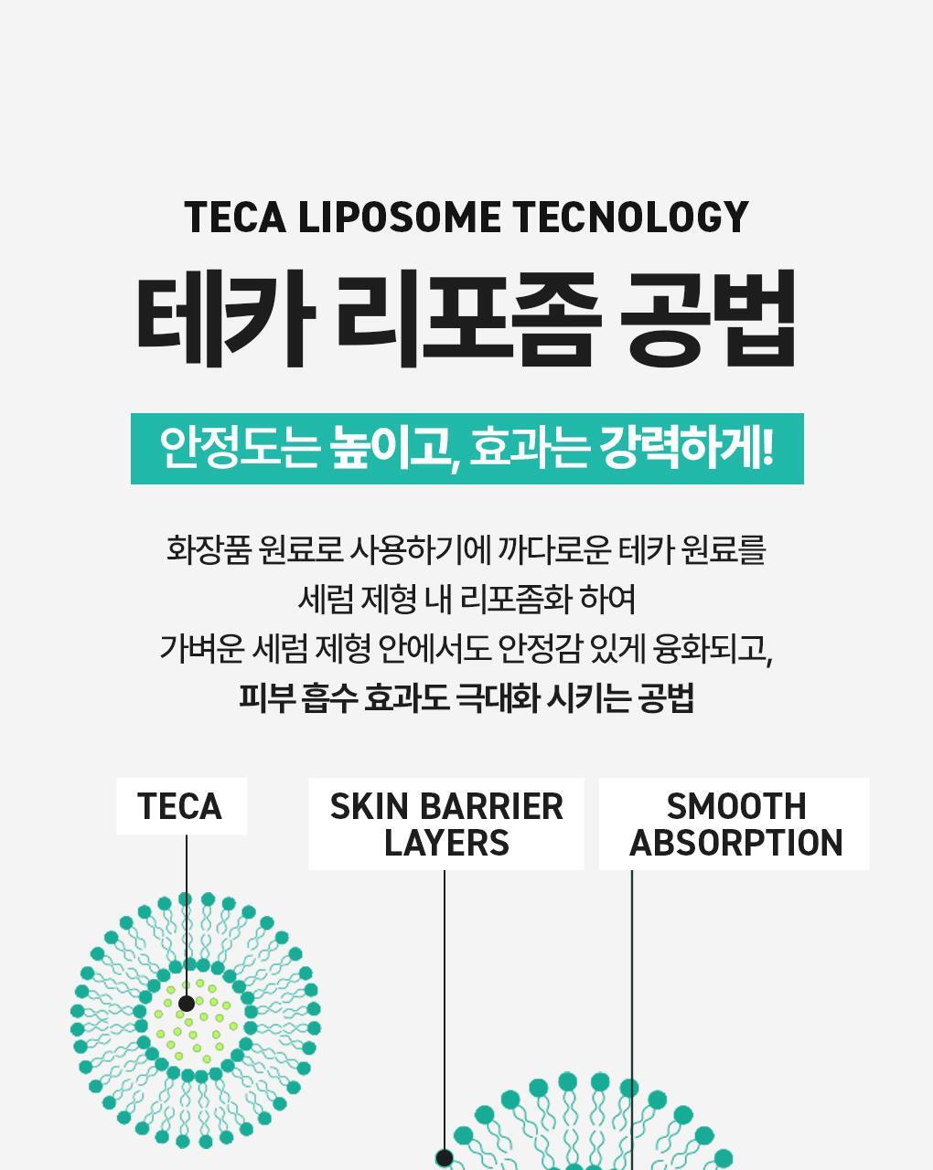 BRINGGREEN X ANKYUNGMANDOO - Zinc TECA Blemish Serum