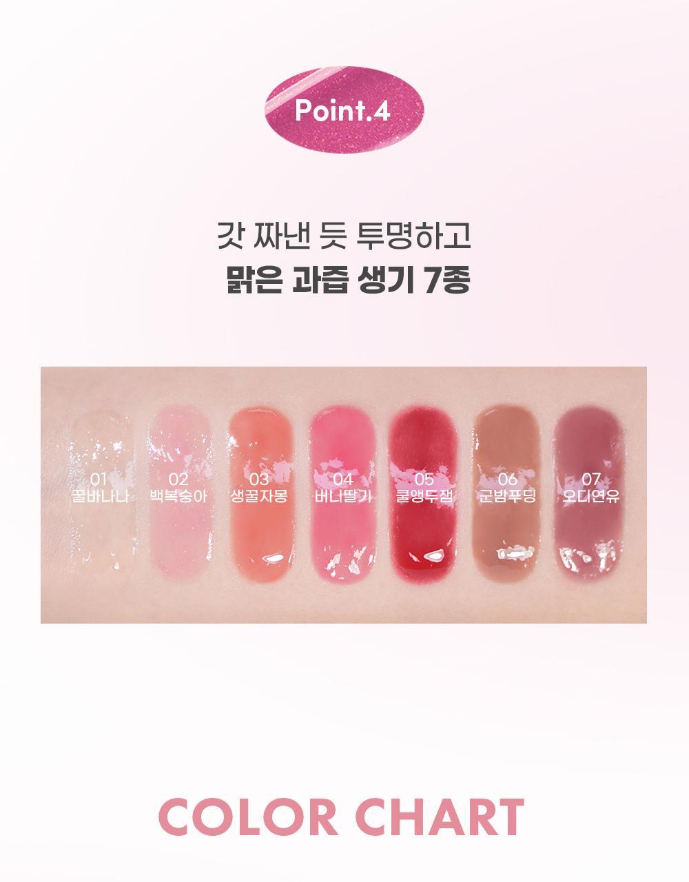 COLORGRAM - Tanghulu Lip Serum (7 Colors)