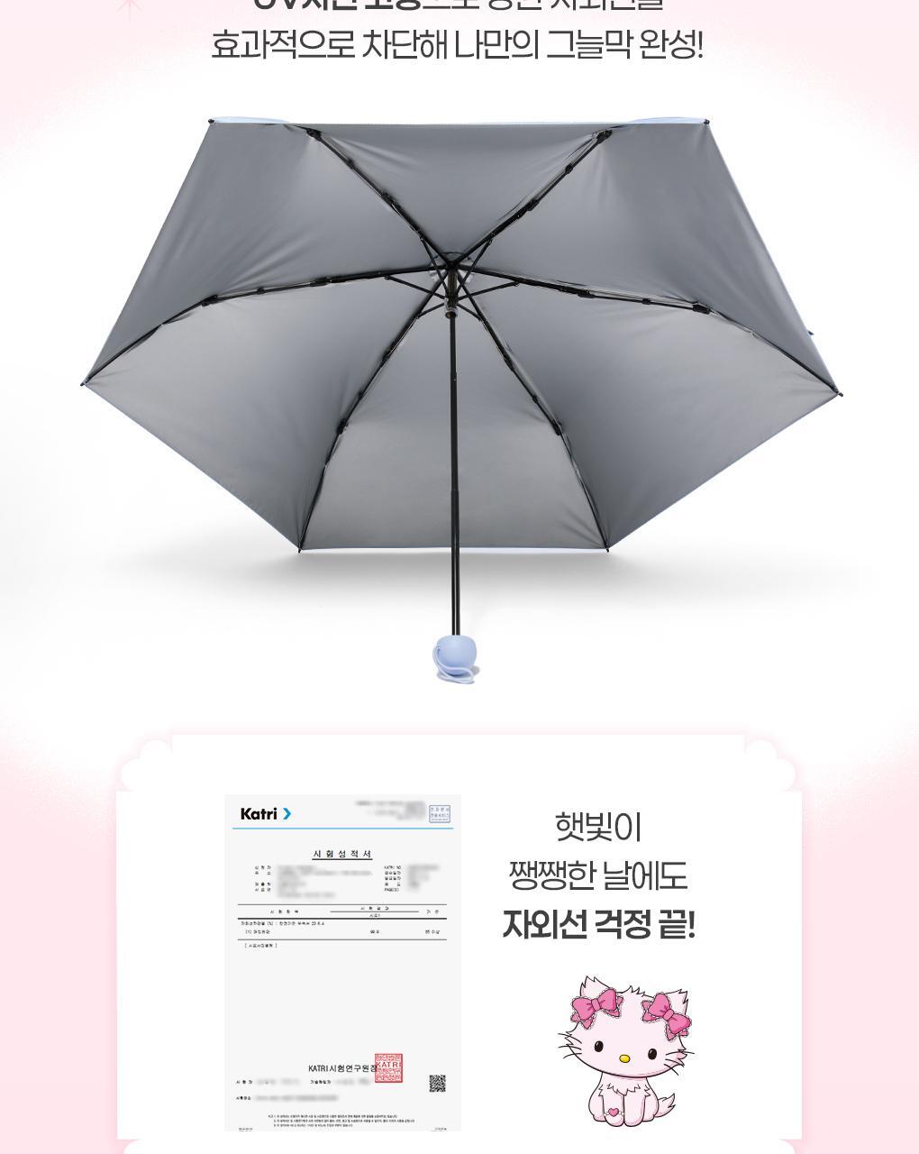 Fillimilli X CHARMMYKITTY - 3 Accessories (Multi Pouch / UV Protection 3-Fold Umbrella / Picnic Mat & Pouch)