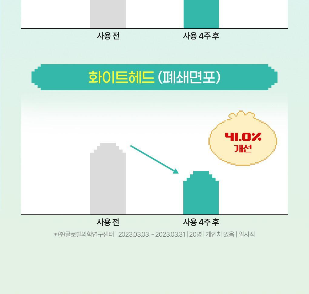 BRINGGREEN X ANKYUNGMANDOO - Tea Tree Cica Soothing Toner (500ml / 250ml)