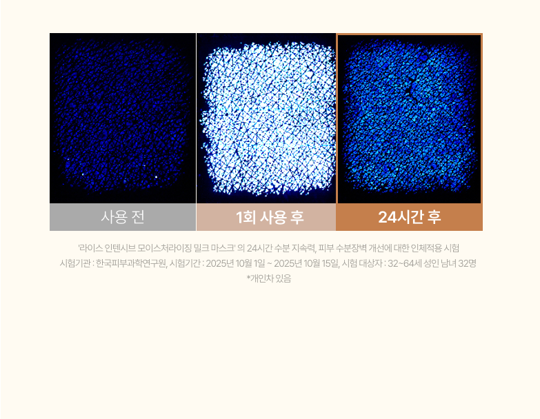 Anua - Mask Pack 5+1 (K-POP DEMON HUNTERS Collaboration)
