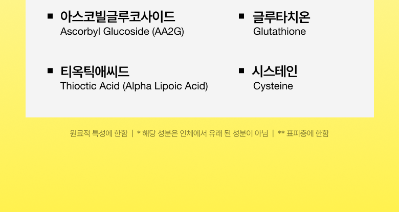 Anua - Mask Pack 5+1 (K-POP DEMON HUNTERS Collaboration)