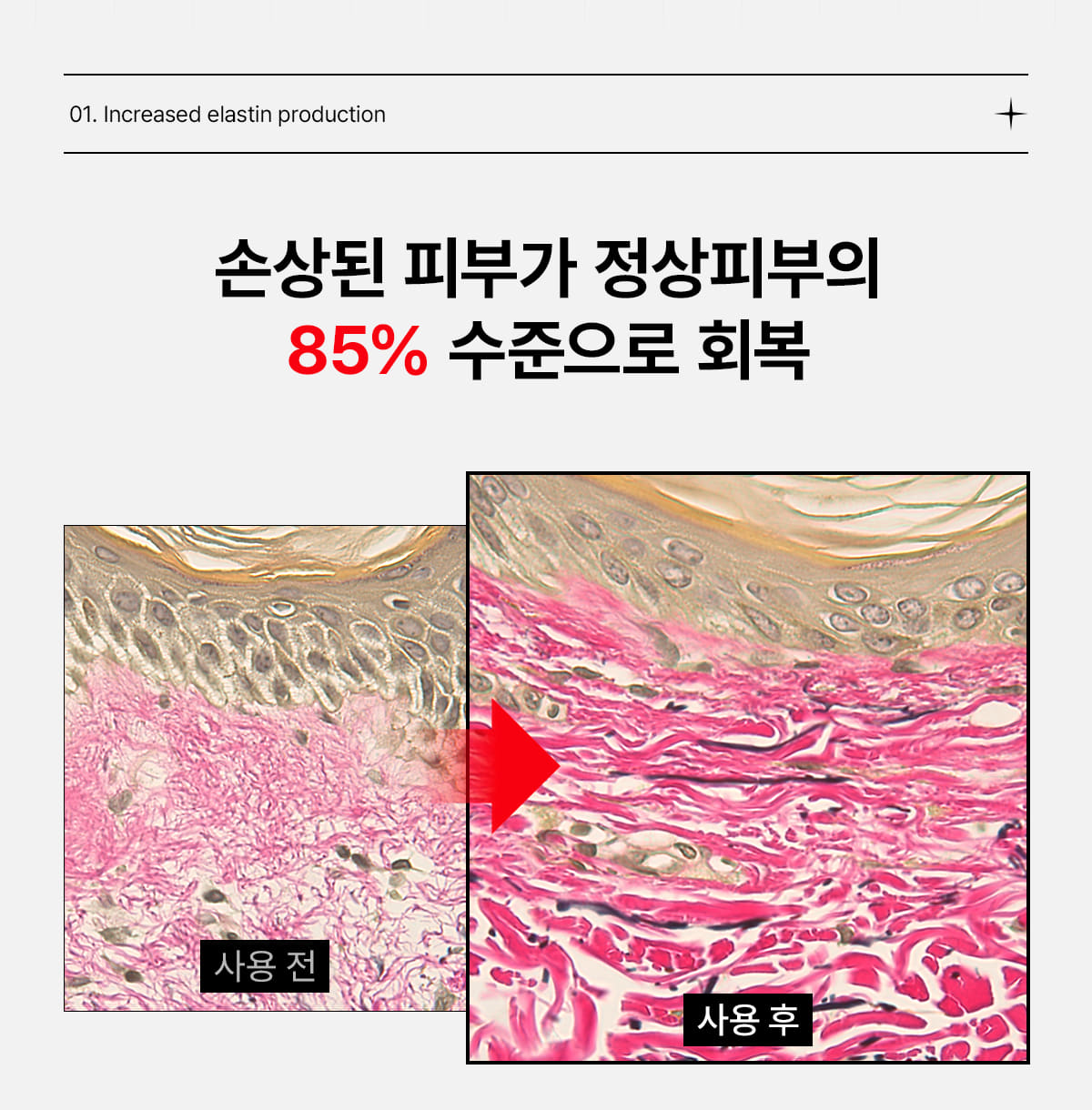 makeON - ONFACE LED Mask (Firming & Brightening Care) [New Launch!]
