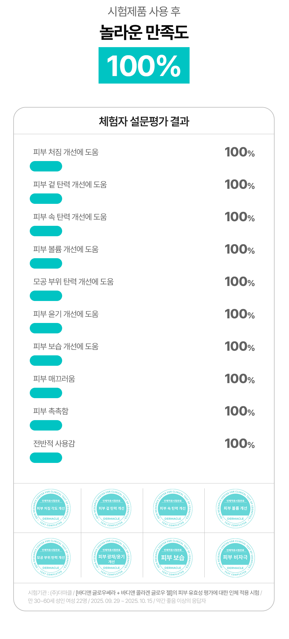 bodyand - Glowthera Beauty Device [New Launch!]