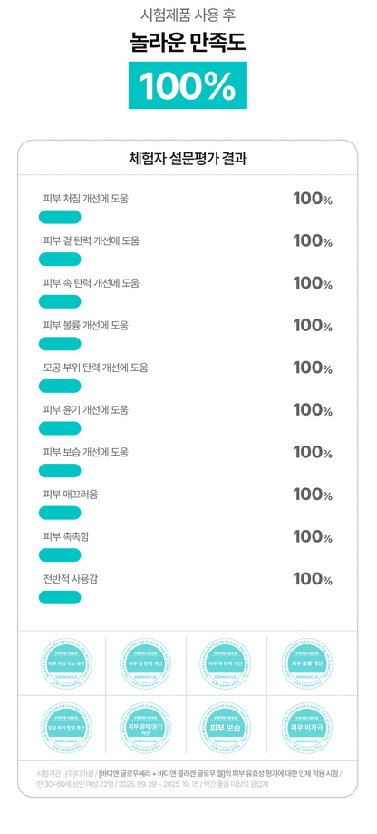 bodyand - Glowthera Beauty Device [New Launch!]