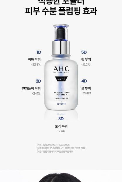 AHC - Pro Shot Hyaluro-Deep Volume 5 Intra Serum 40ml + Eye Cream 10ml