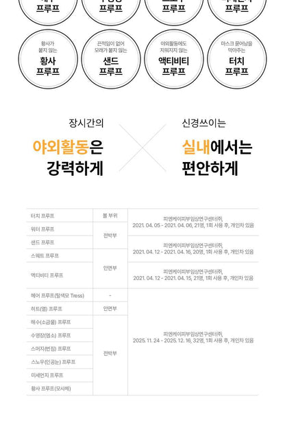 AHC - Masters Aqua Rich Sun Cream 50ml (1+1) (+ Pikachu Pin Mirror) (Pokémon Collaboration)