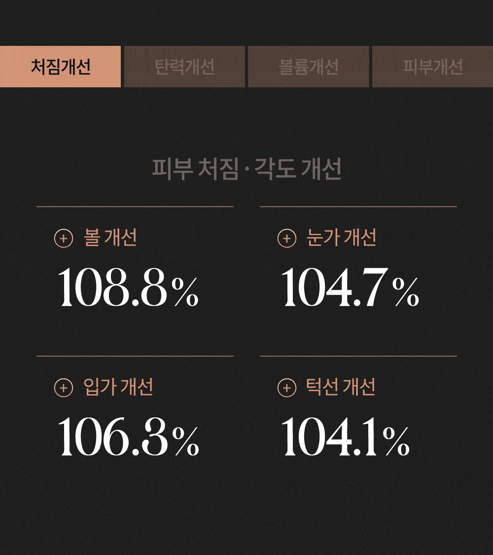 bodyand - Glowthera Beauty Device [New Launch!]