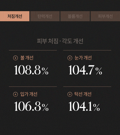 bodyand - Glowthera Beauty Device [New Launch!]