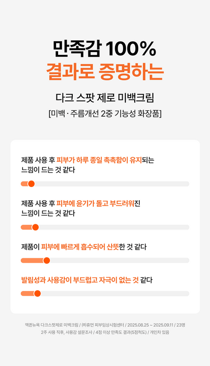 MQNY - Dark Spot Zero 5 in 1 Whitening Cream