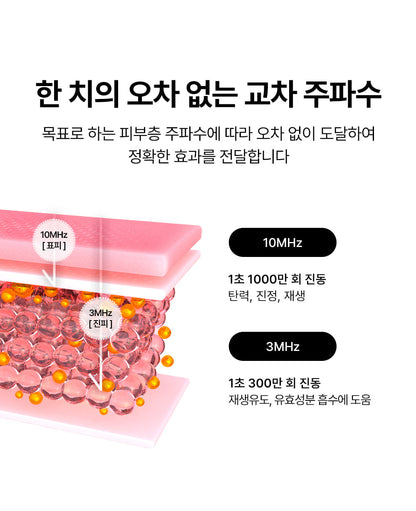 THERAWAVE - Beauty Device (Classic Gift Pack)