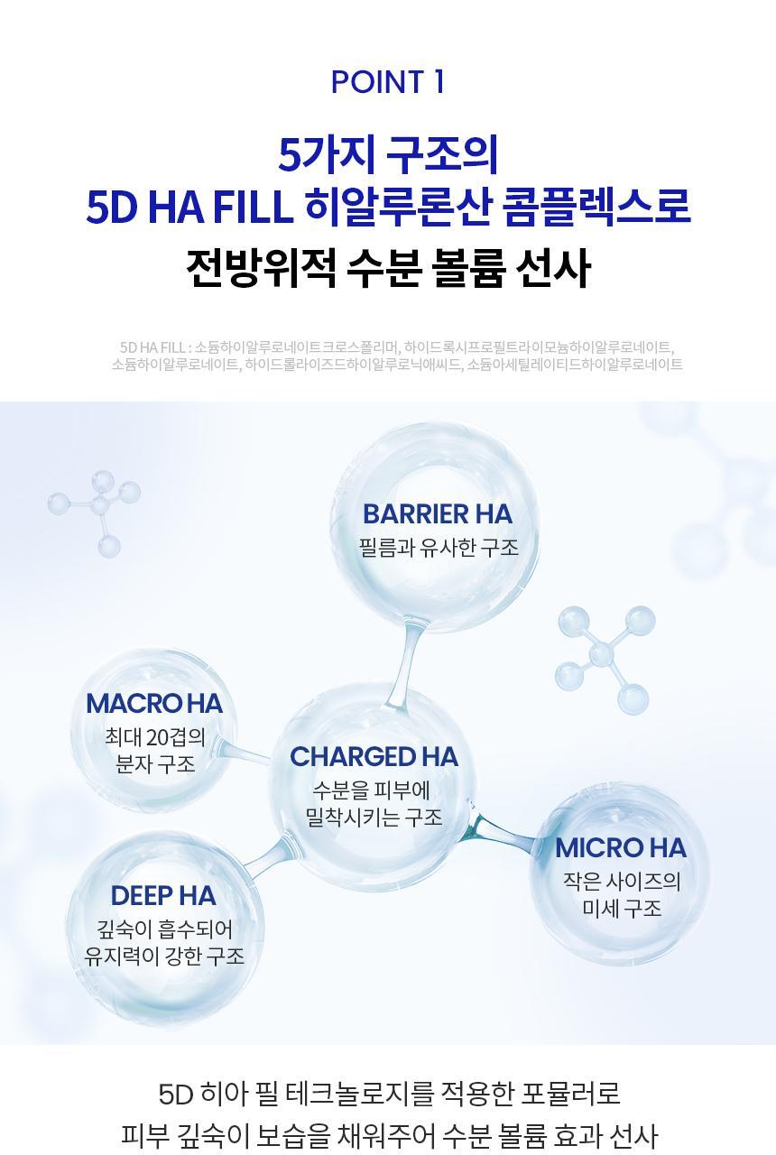 AHC - Pro Shot Hyaluro-Deep Volume 5 Intra Serum 40ml + Eye Cream 10ml