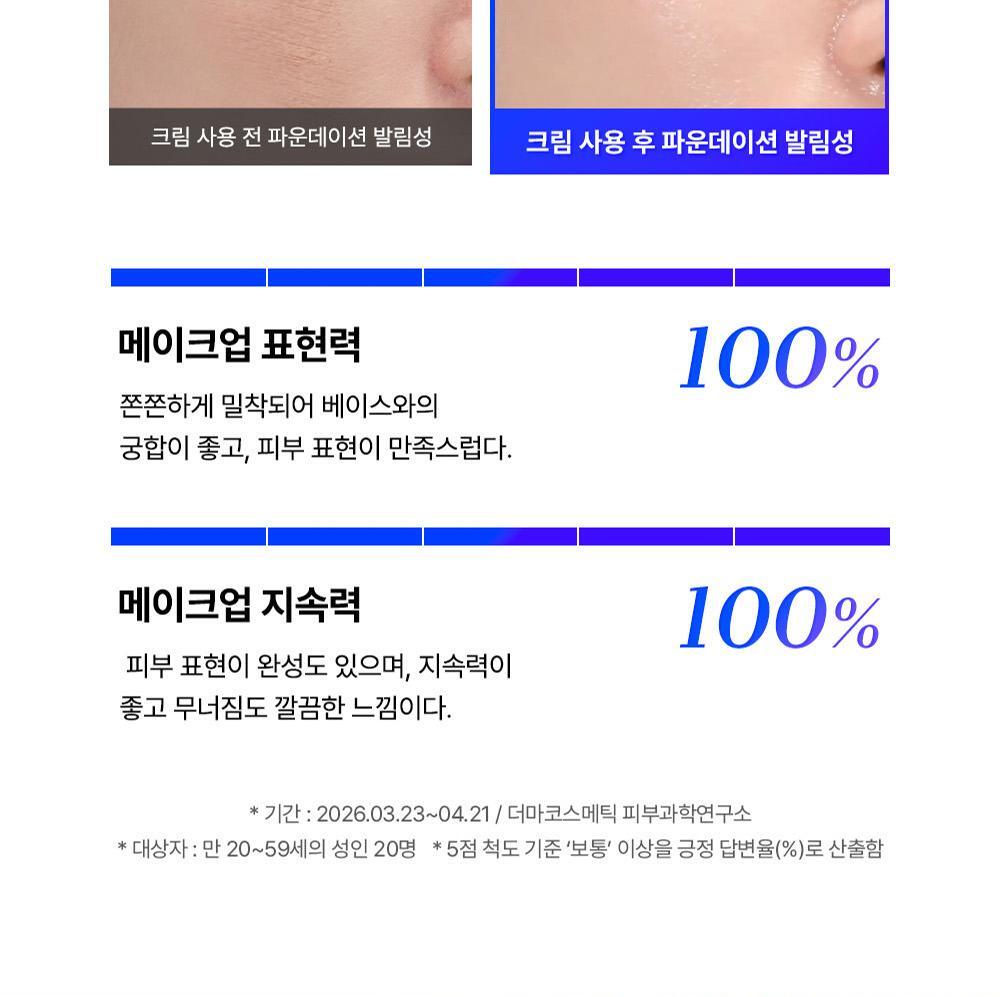COSRX - The Blue Peptide Bakuchiol Plump Bounce Cream 50g