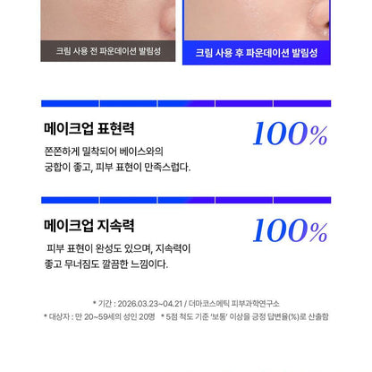 COSRX - The Blue Peptide Bakuchiol Plump Bounce Cream 50g