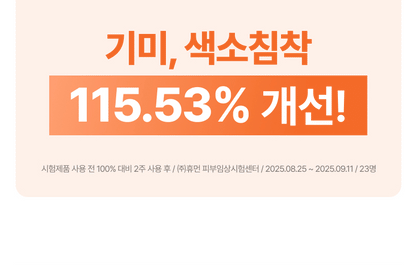 MQNY - Dark Spot Zero 5 in 1 Whitening Cream