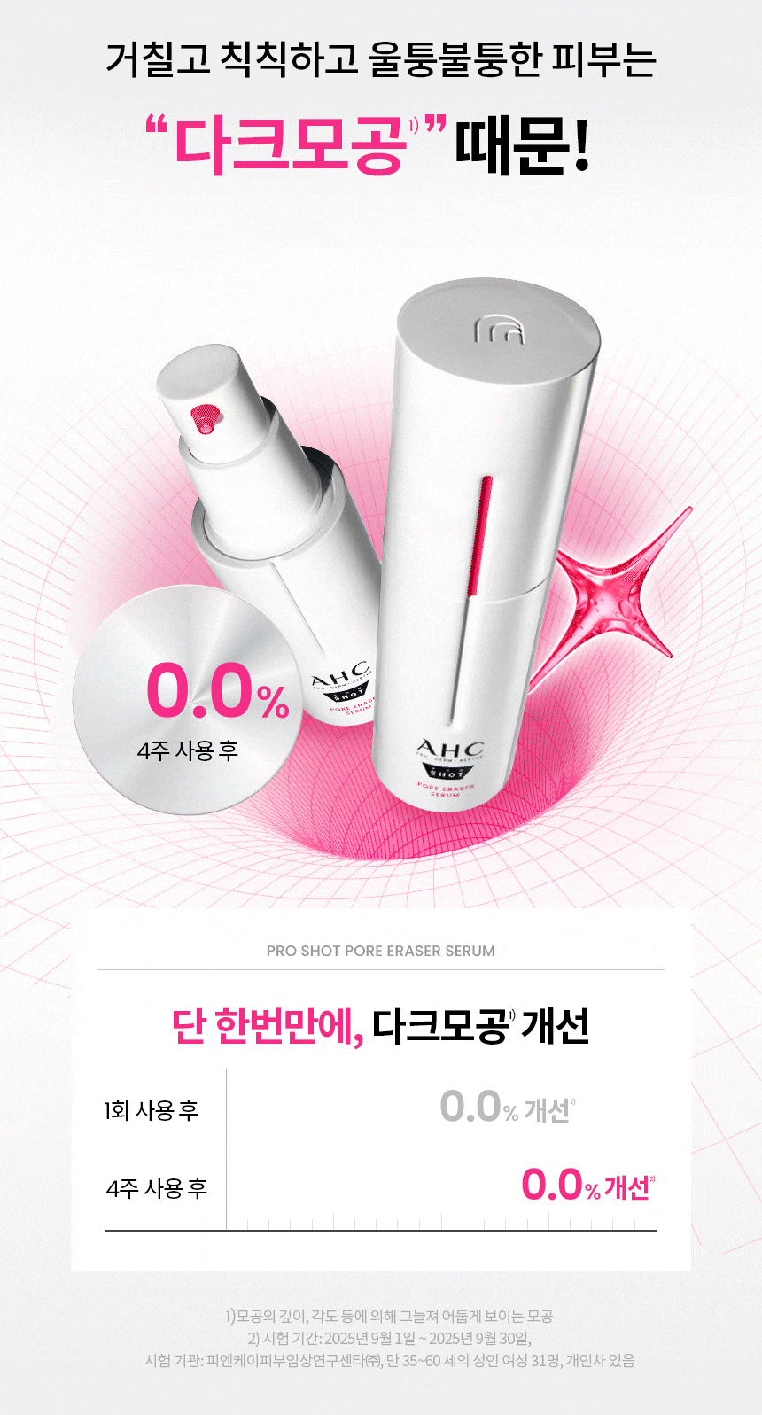 AHC - Pro Shot Pore Eraser Serum 30ml + 10ml (WINTER’s Pick)