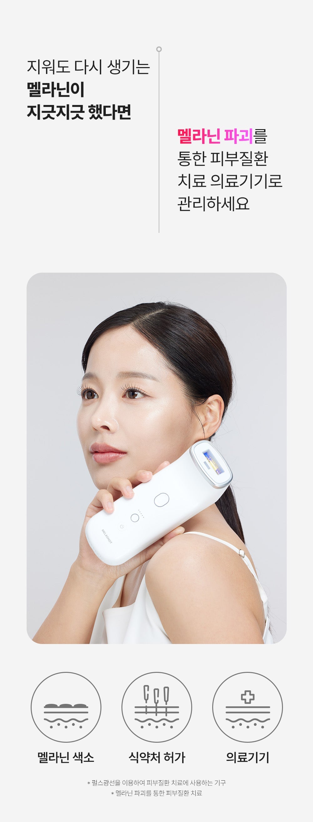 SUNGBOON EDITOR - MELA SHOT (Beauty Device)