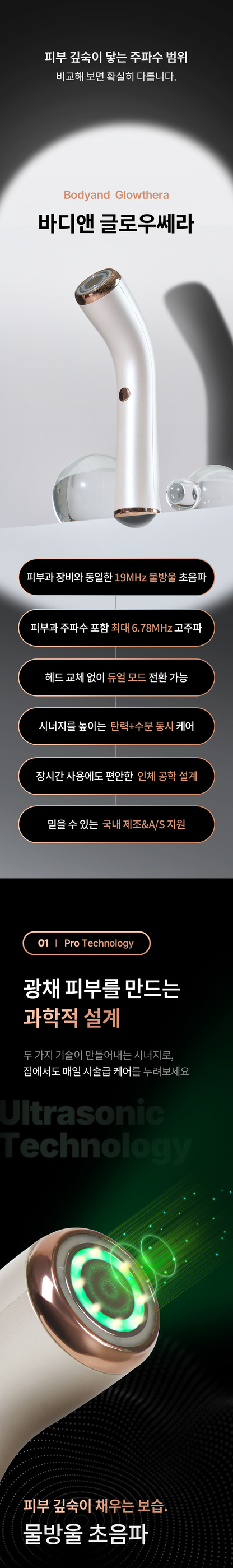 bodyand - Glowthera Beauty Device [New Launch!]