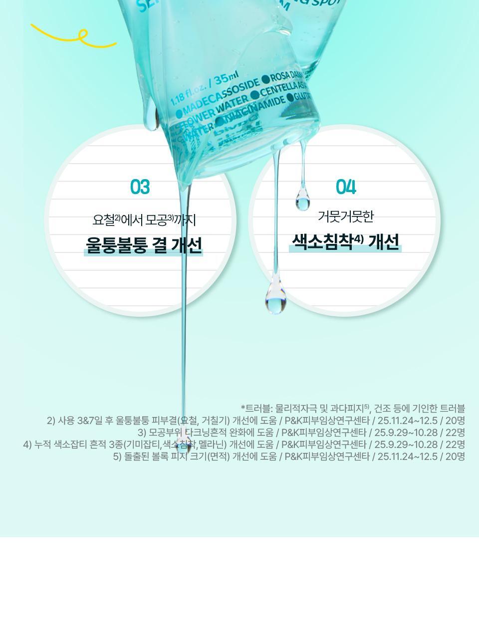 ISOI - Brightening Calming Spot Serum 35ml + Refill 35ml (KYEHOON Pick)