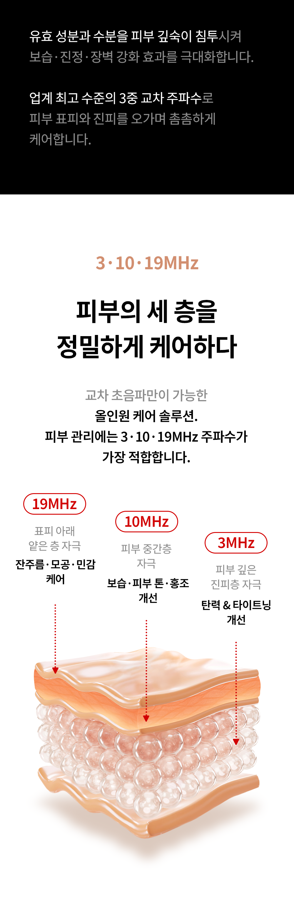 bodyand - Glowthera Beauty Device [New Launch!]