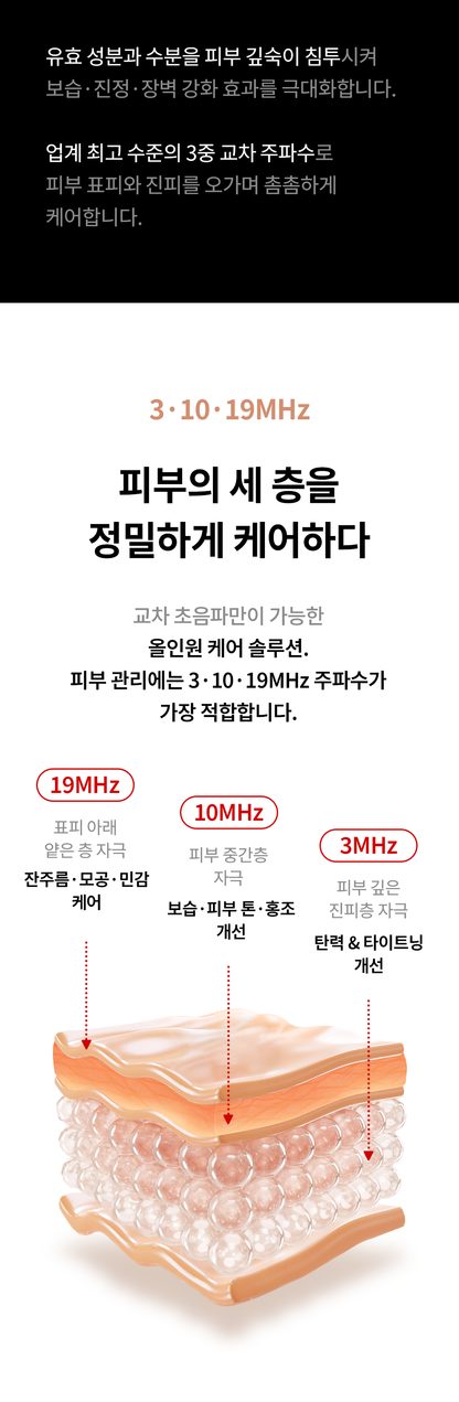 bodyand - Glowthera Beauty Device [New Launch!]