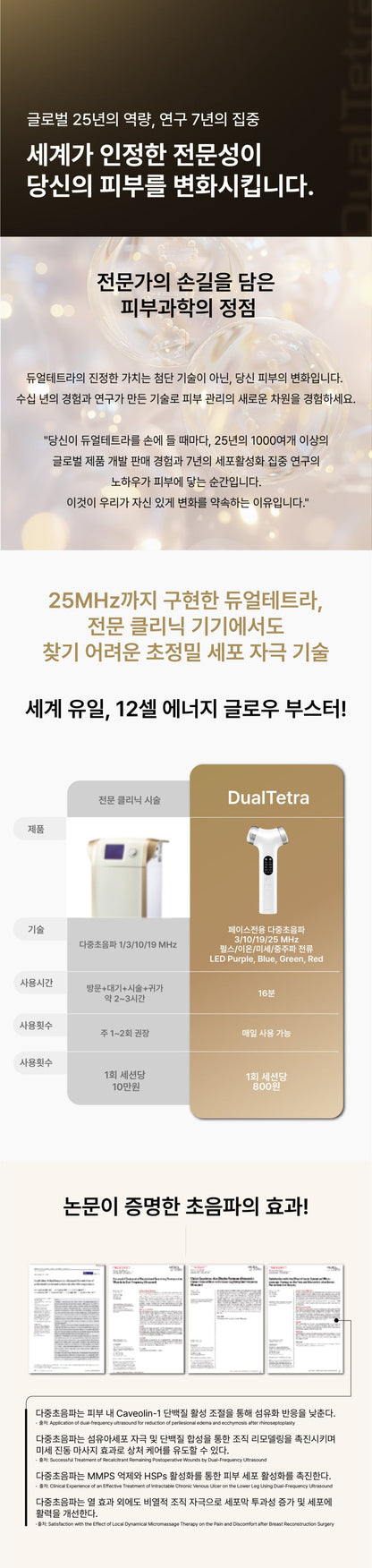 DualTetra Waterdrop Ultrasonic Beauty Device (High-Frequency Lifting Massager)