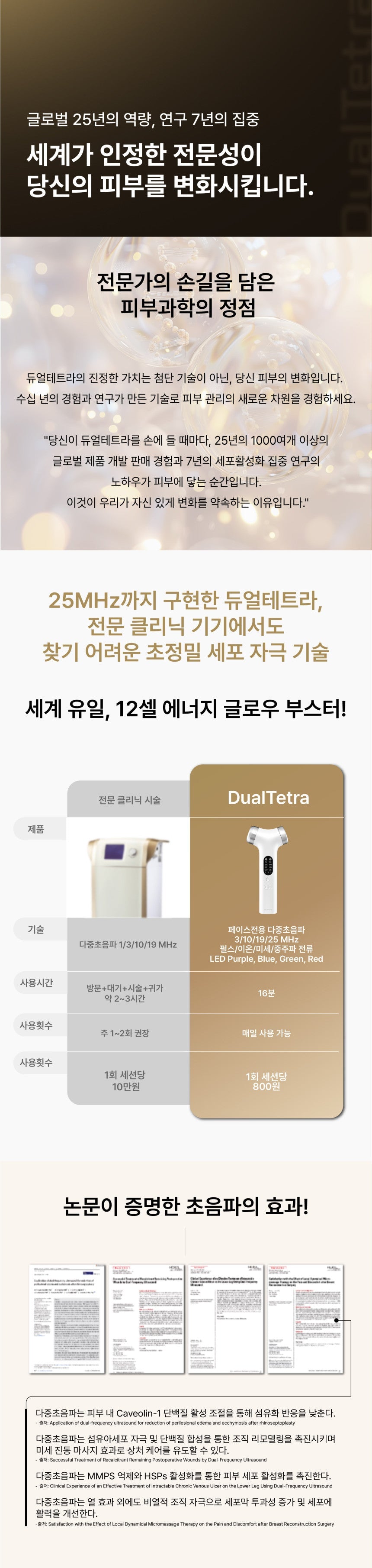 DualTetra Waterdrop Ultrasonic Beauty Device (High-Frequency Lifting Massager)