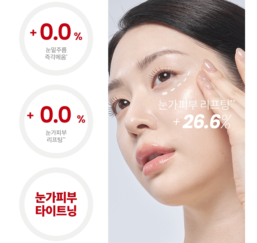 AHC - Pro Shot Colla-Juvenation Lift 4 Capsule-Infused Eye Cream for Face 30ml (+ Serum 10ml + Pikachu Screen Cleaner) (Pokémon Collaboration)