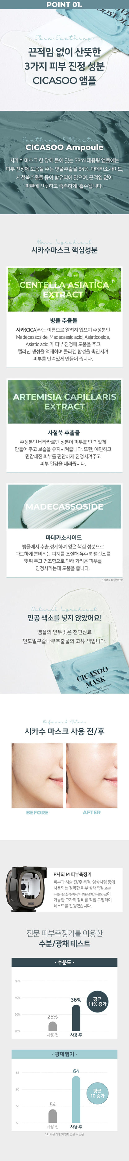 Beaute Christie - CICASOO Mask