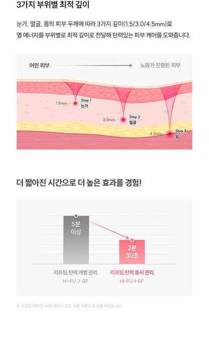 CUCKOO - re:nature Medikin Hi (Beauty Device)