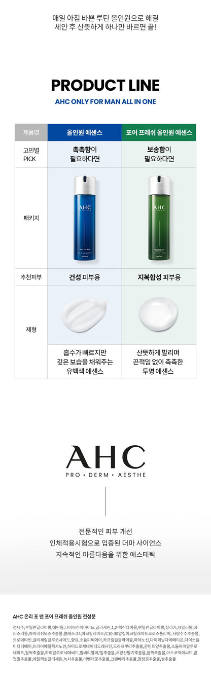 AHC - Only For Men Pore Fresh All-in-One Essence 120ml (1+1)