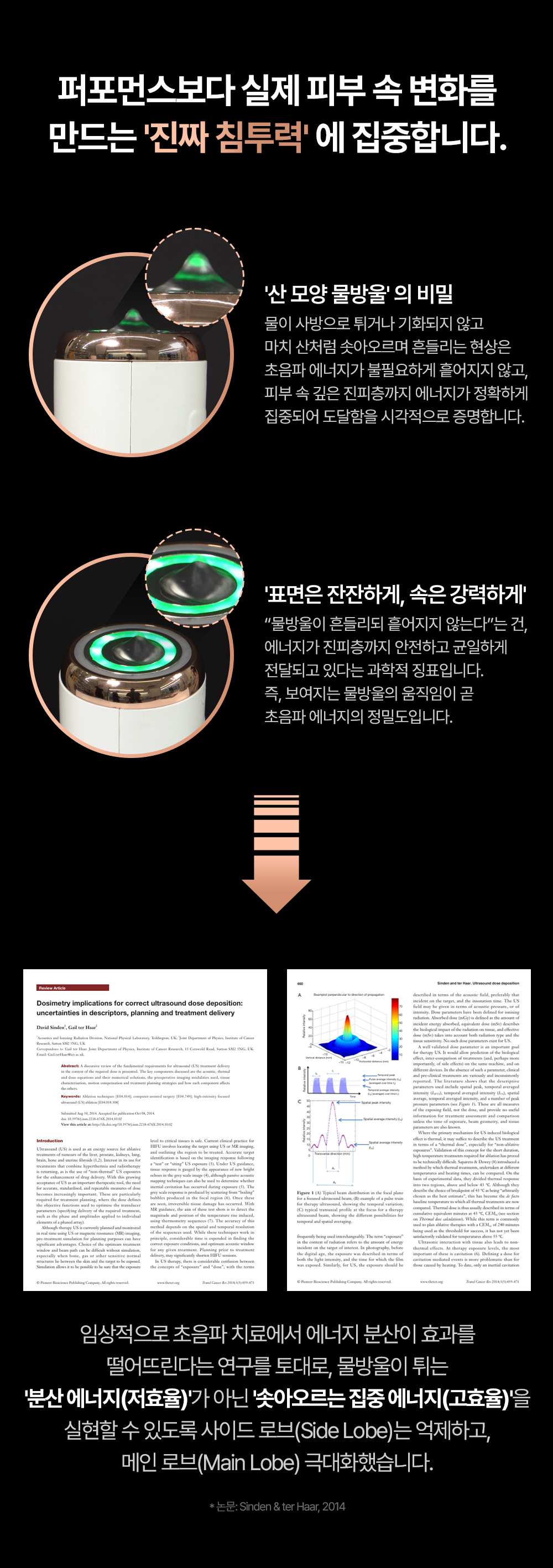 bodyand - Glowthera Beauty Device [New Launch!]