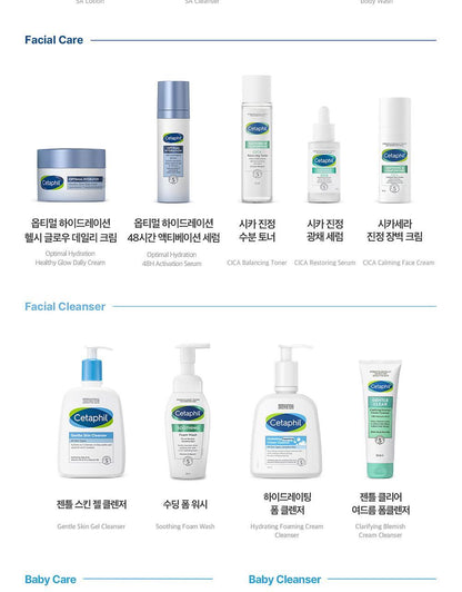 Cetaphil - Gentle Exfoliating SA Lotion 473ml + Mini Lotion 29ml (CHUEI LI YU Pick)