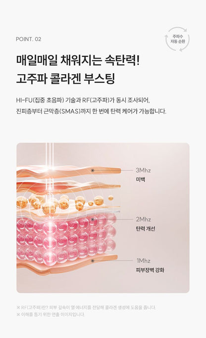 CUCKOO - re:nature Medikin Hi (Beauty Device)