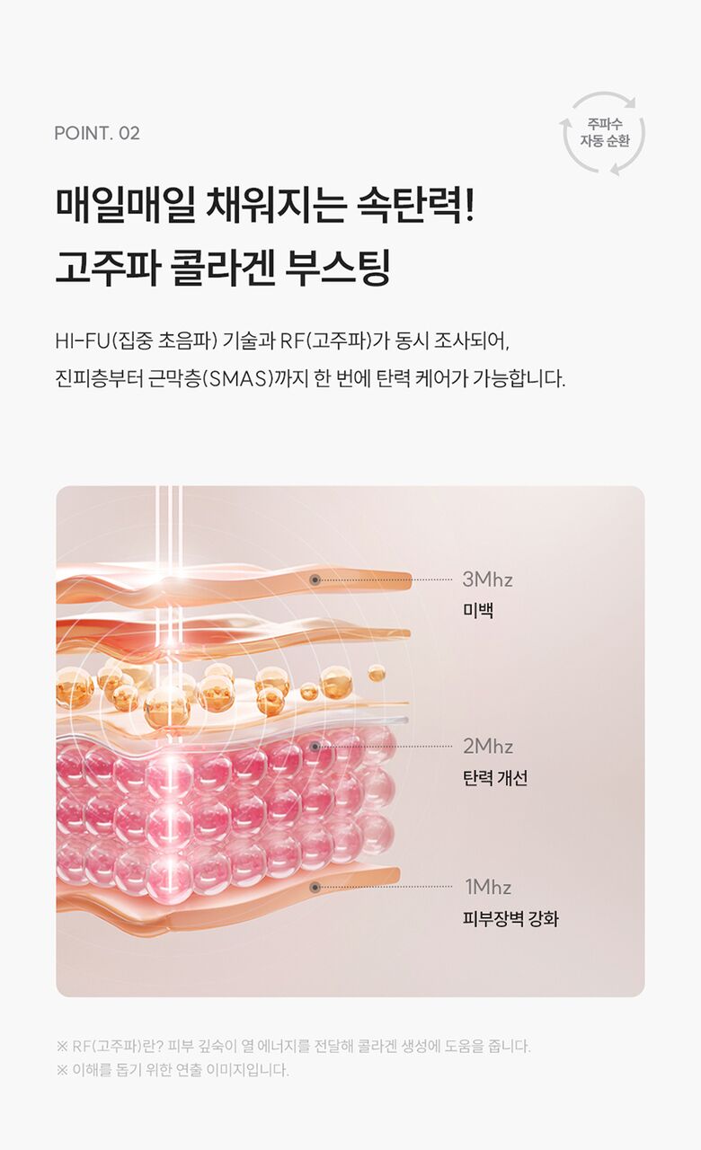 CUCKOO - re:nature Medikin Hi (Beauty Device)