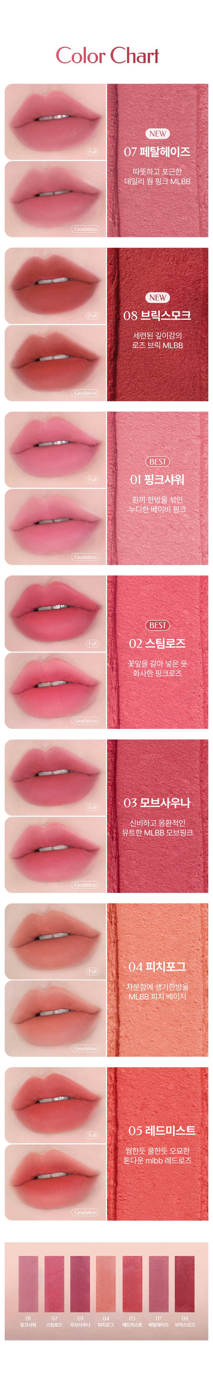 MQNY - Powder Matte Lipstick