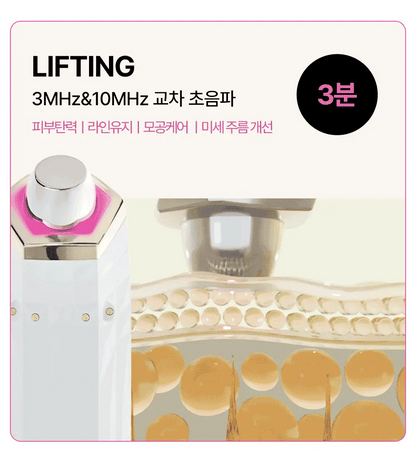 THERAWAVE - Beauty Device (Classic Gift Pack)