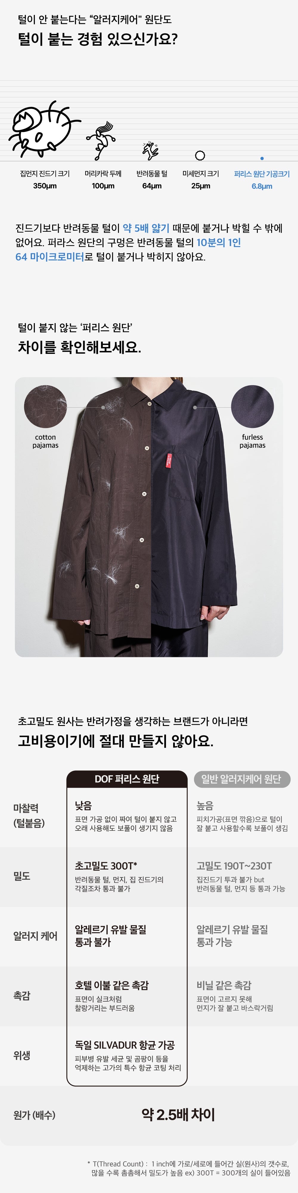 dance on the floor - 25FW Furless Pajamas [Long] - Leopard (ATEEZ Wear)