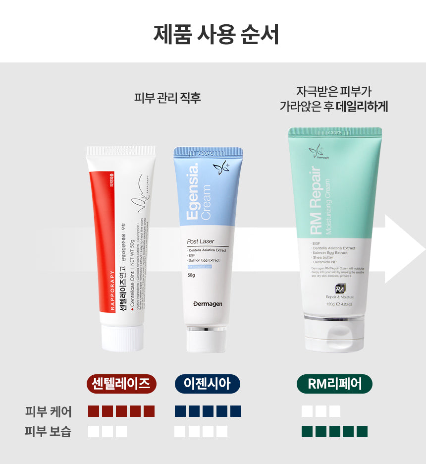 Dermagen - Egensia Cream (Post-Laser Care)