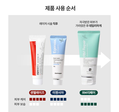 Dermagen - RM Repair Moisturizing Cream